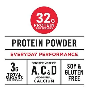 Muscle Milk Genuine Protein Powder - 32g Protein, Low Sugar