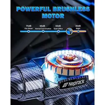 Neprock Deep Tissue Massage Gun with 20 Speeds & 8 Heads