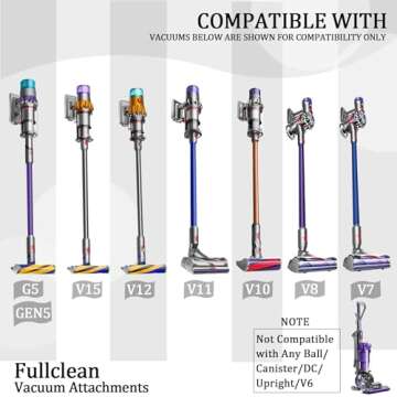 Fullclean Wall Mount Holder for Dyson V15 V8 V7 V10 V11 Accessories
