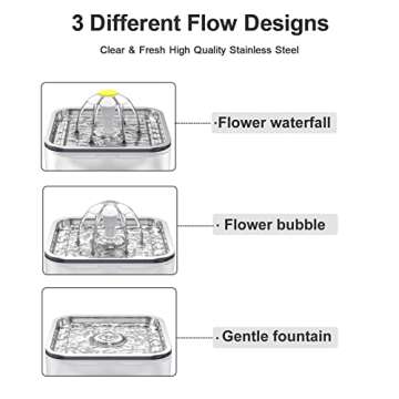 Cat Water Fountain Stainless Steel, 101oz/3L Pet Fountain with LED Light for Cats and Dogs (Clear)