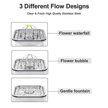 Cat Water Fountain Stainless Steel, 101oz/3L Pet Fountain with LED Light for Cats and Dogs (Clear)