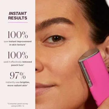 DERMAFLASH LUXE+ Sonic Tool for Peach Fuzz Removal and Exfoliation