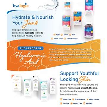 HylaVision Eye Health Supplements: Hyaluronic Acid, Lutein and Zeaxanthin Dietary Supplements for Vision Support (120 Capsules)— Vegan Formula by Hyalogic