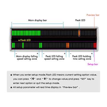 Douk Audio VU56C 56-Bit Level Meter, LED Music Spectrum, Stereo Sound Indicator, Audio Display