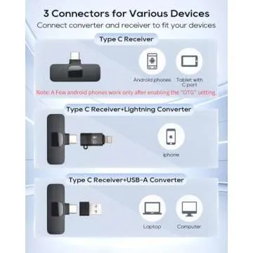 USB C Phone Microphone for iphone Android Tablet ipad PC Wireless Lavalier Mini Mic for Content Creator Video Recording Vlogging Youtube Tiktok Podcast Interview Usbc Microphones Small Mics Black