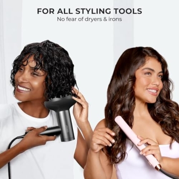 TYMO Heat Protectant Spray with Argan Oil for Styling