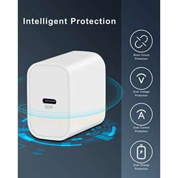 30W USB C Fast Charger for Google Pixel 9/9 Pro/9 Pro XL/8/8a/8 Pro/7 Pro/7a/7/6/5/4/3 XL, 30 Watt Type C Super Fast Wall Charger Block with 6FT USB C to C Cable