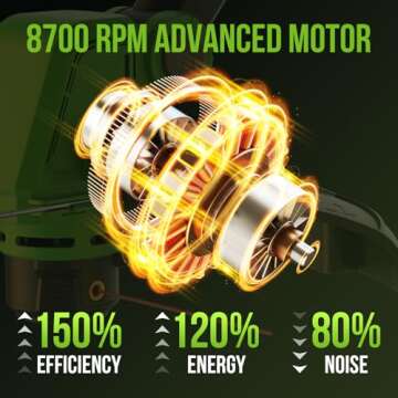 VARSK Cordless 2-in-1 String Trimmer & Edger – Efficient Lawn Care Solution