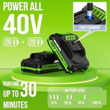 VARSK Cordless 2-in-1 String Trimmer & Edger for Easy Lawn Care