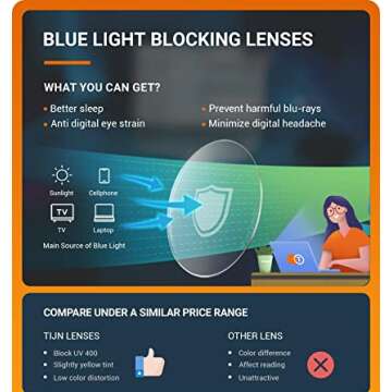 Trendy Prescription Glasses for Fashionable Vision