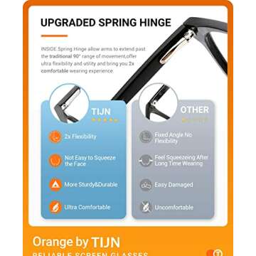 Trendy Prescription Glasses for Fashionable Vision