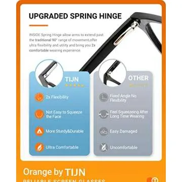 Trendy Prescription Glasses for Fashionable Vision