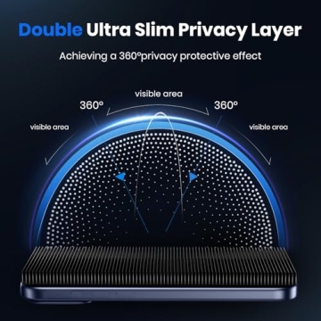 WSKEN iPhone 17 Pro Max Privacy Screen Protector 360 Anti Spy
