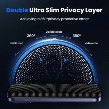 WSKEN iPhone 17 Pro Max Privacy Screen Protector 360 Anti Spy