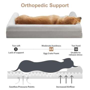 BFPETHOME Dog Beds for Large Dogs, Orthopedic Dog Bed for Medium Large Dogs,Big Waterproof Couch Dog...