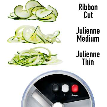 Top Vegetable Chopper & Slicer Set for Every Kitchen