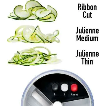 Top Vegetable Chopper & Slicer Set for Every Kitchen