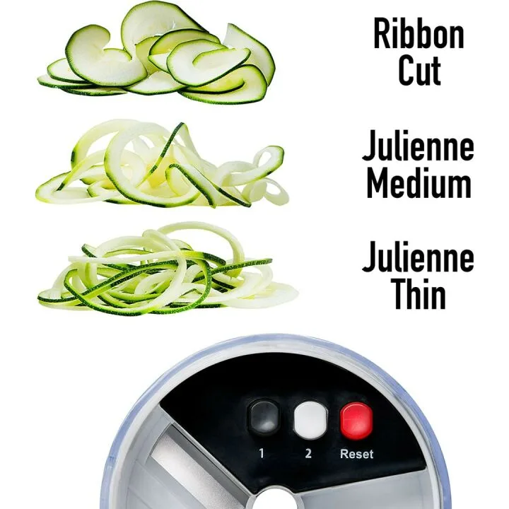 Top Vegetable Chopper & Slicer Set for Every Kitchen