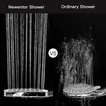 Newentor® Handheld High Pressure 6 Spray Modes/Settings Detachable Chrome Finish Square Shower Head with Stainless Steel Hose and Multi-Angle Adjustable Shower Stand