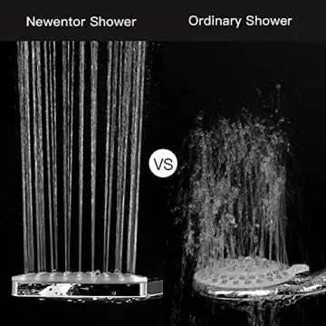 Newentor® Handheld High Pressure 6 Spray Modes/Settings Detachable Chrome Finish Square Shower Head with Stainless Steel Hose and Multi-Angle Adjustable Shower Stand