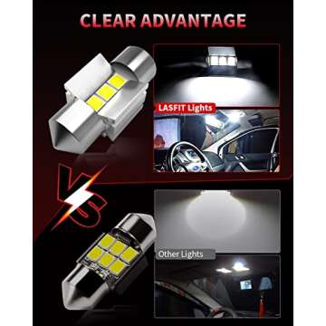 LASFIT 28MM LED Festoon 29MM 30MM 641 6614F 6612F TS-14V1CP LED Dome Map Trunk Cargo Light Bulb 6000K White Light (Pack of 2)