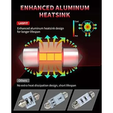 LASFIT 28MM LED Festoon 29MM 30MM 641 6614F 6612F TS-14V1CP LED Dome Map Trunk Cargo Light Bulb 6000K White Light (Pack of 2)