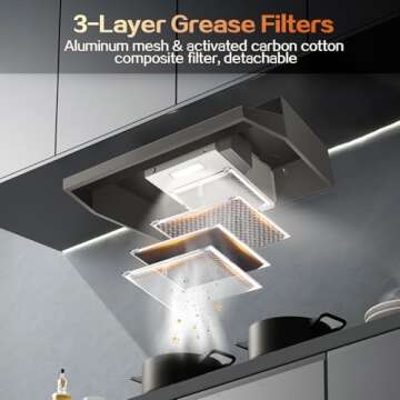 Zomagas 24 Inch Range Hood Under Cabinet Kitchen Hood