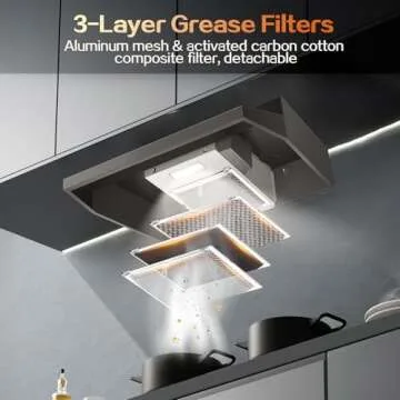 Zomagas 24 Inch Range Hood Under Cabinet Kitchen Hood