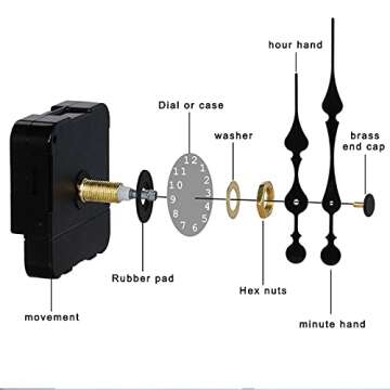 Carkio Long Shaft Clock Movement Kit for DIY Projects