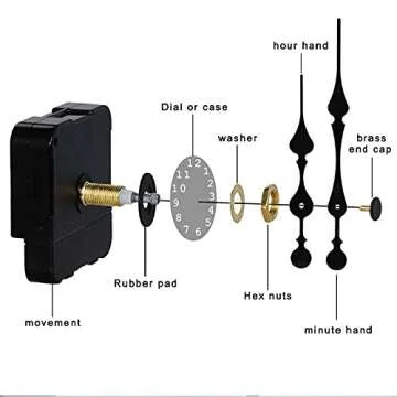 Carkio Long Shaft Clock Movement Kit for DIY Projects