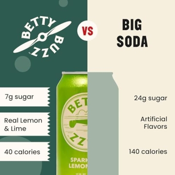 Betty Buzz Sparkling Lemon Lime by Blake Lively - Premium Soda