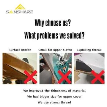 SANSHARE 2 Pcs Reusable Teflon Heat Press Platen Covers 15x15 Inch for Heat Press Machine Platen Wrap - Protector for Sublimation - Heat Resistant, Ink Resistant