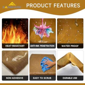 SANSHARE 2 Pcs Reusable Teflon Heat Press Platen Covers 15x15 Inch for Heat Press Machine Platen Wrap - Protector for Sublimation - Heat Resistant, Ink Resistant