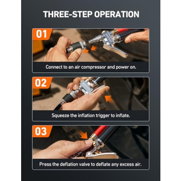 AstroAI T3 Heavy-Duty Tire Gauge with Inflator - 120 PSI