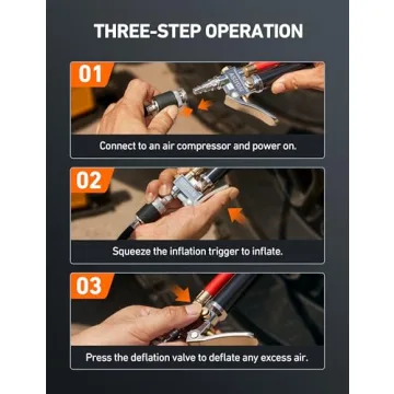 AstroAI T3 Heavy-Duty Tire Gauge with Inflator - 120 PSI