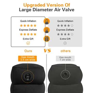 Sunany Adjustable Inflatable Travel Foot Rest Pillow