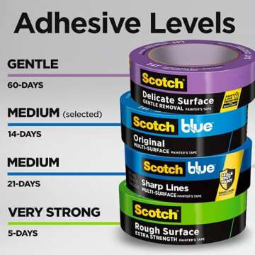 Scotch Painter's Tape - Original Multi-Surface Solution