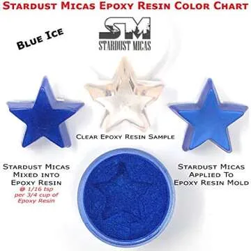 Stardust Micas Pigment Powder Cosmetic Grade Colorant for Makeup, Soap Making, Epoxy Resin, DIY Crafting Projects, Bright True Colors Stable Mica Batch Consistency (10 Gram Jar, Blue Ice)