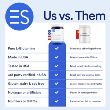 Essential Stacks Gut L-Glutamine Powder - Pure Support for Gut Health