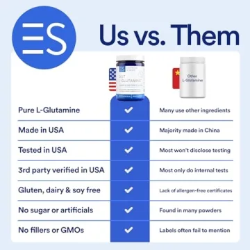 Essential Stacks Gut L-Glutamine Powder - Pure Support for Gut Health