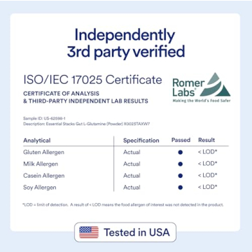 Essential Stacks Gut L-Glutamine Powder - Pure Support for Gut Health