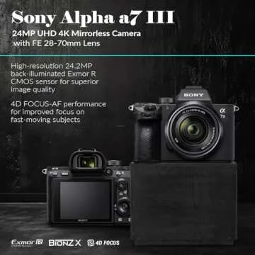 Sony Alpha A7III Kit - Perfect for Photographers and Creatives