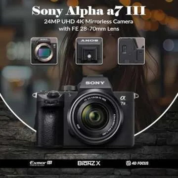 Sony Alpha A7III Kit - Perfect for Photographers and Creatives