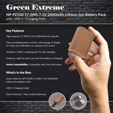 Sony Alpha A7III Kit - Perfect for Photographers and Creatives