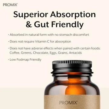 Promix Heme Iron Supplement | Gut Friendly Iron Boost