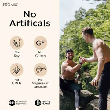 Promix Heme Iron Supplement | Gut Friendly Iron Boost