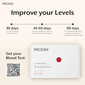 Promix Heme Iron Supplement | Gut Friendly Iron Boost