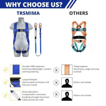 TRSMIMA Safety Harness Fall Protection - Roofing Full Body Construction Lanyard Kit Men Fall Arrest Work Tree Climbing Roofer D-ring OSHA