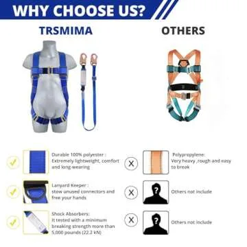 TRSMIMA Safety Harness Fall Protection - Roofing Full Body Construction Lanyard Kit Men Fall Arrest Work Tree Climbing Roofer D-ring OSHA