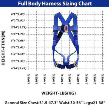TRSMIMA Safety Harness Fall Protection - Roofing Full Body Construction Lanyard Kit Men Fall Arrest Work Tree Climbing Roofer D-ring OSHA